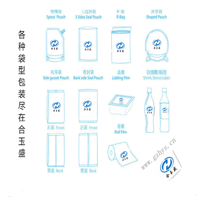 開窗淋膜紙袋